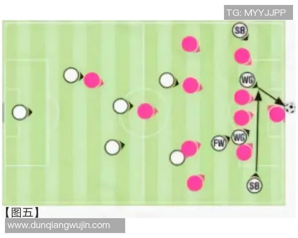 女足球星科尔夫在球队中担任后卫角色的战术分析与表现评价